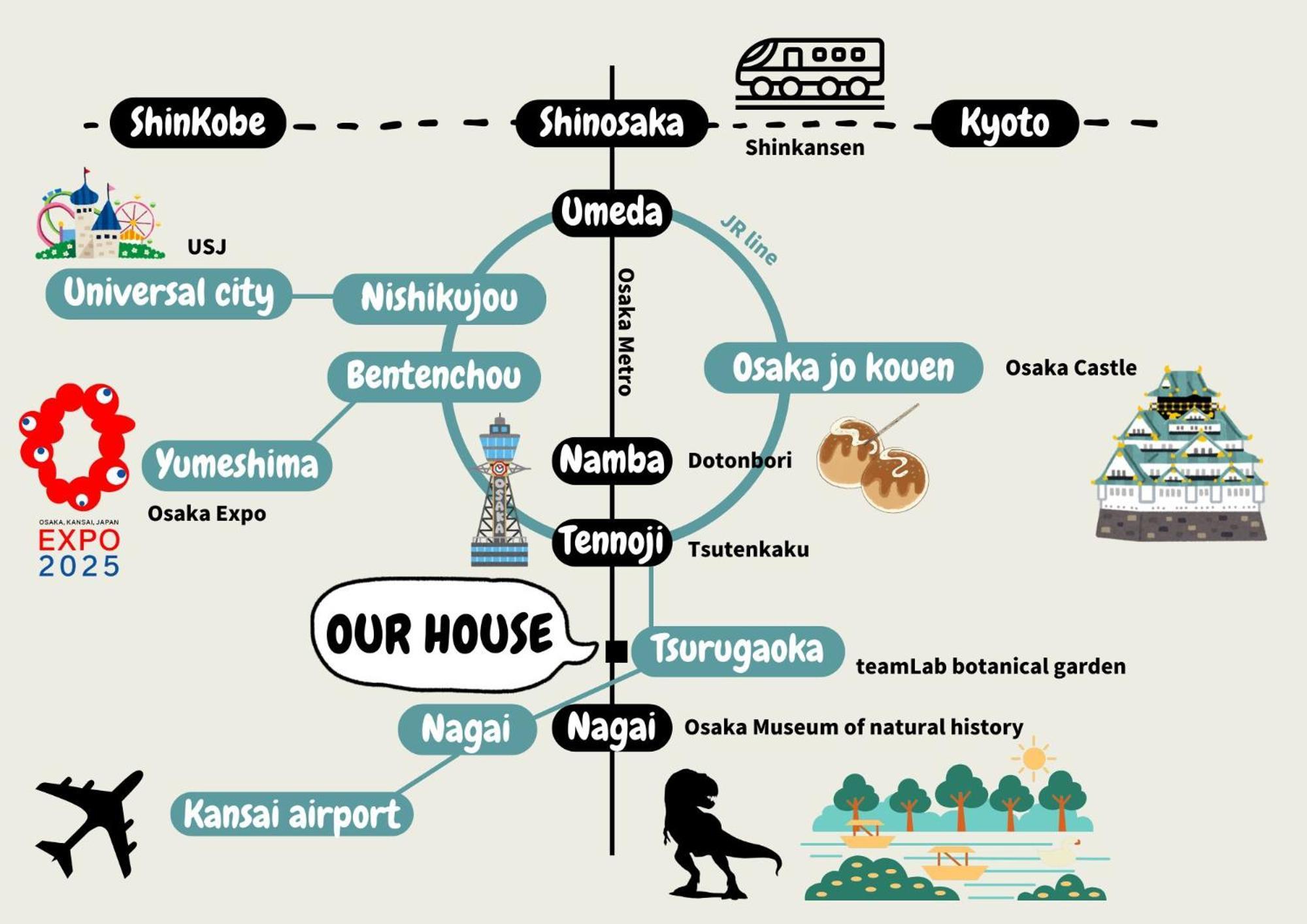 Java House Nagai Осака Екстериор снимка